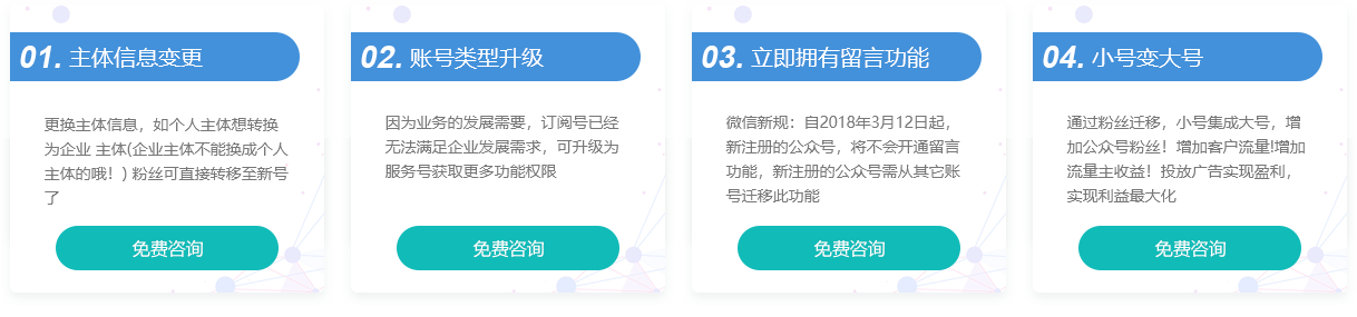 粉丝专题